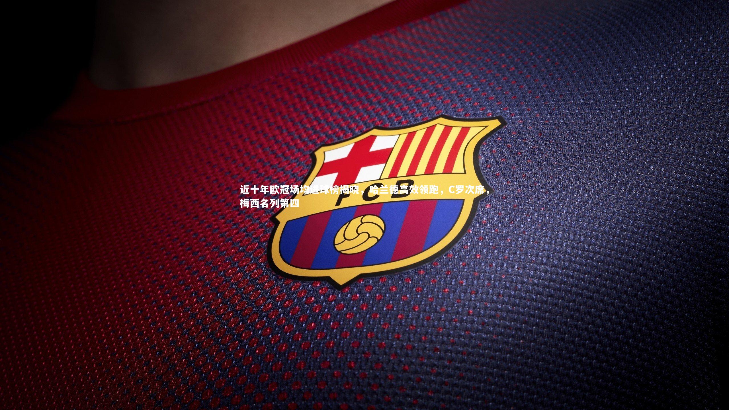 近十年欧冠场均进球榜揭晓，哈兰德高效领跑，C罗次席，梅西名列第四